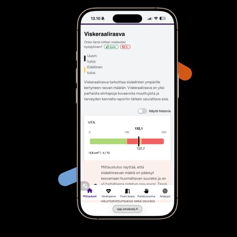 Puhti Kehonmittaus – Yksi Kehonkoostumus- ja puristusvoimamittaus | Ympäri Suomen